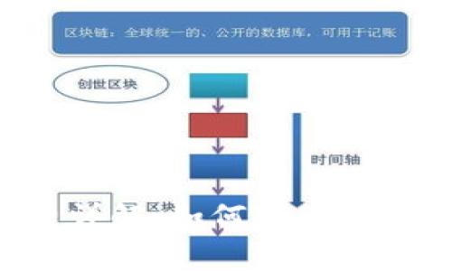 Bitfinex钱包手续费详解：如何降低交易成本，提升投资回报