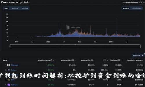 挖矿钱包到账时间解析：从挖矿到资金到账的全过程