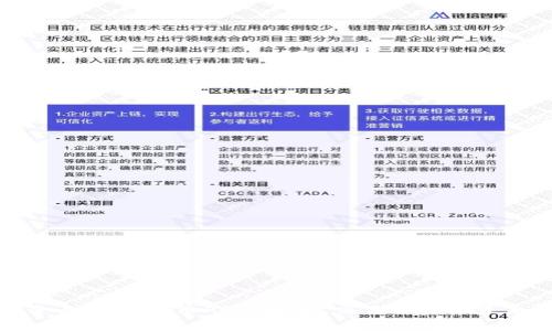 全面解析OK币APP：安全、交易与金融未来