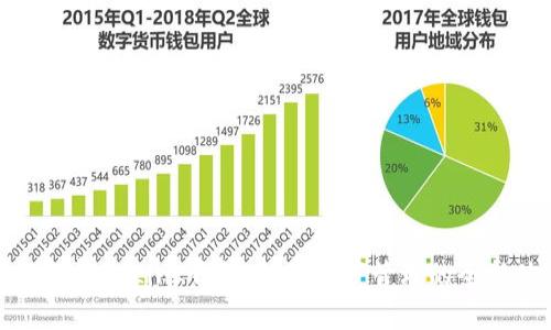 全面解析OKLink钱包：数字资产管理的全新体验