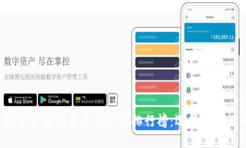 2023年数字货币交易平台十大排行榜：选择适合你的交易所