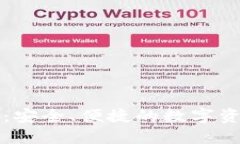 大零币官网钱包：安全、便捷的数字资产保管解