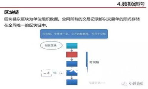 fiaoti什么是Tokenim地址？深入解析区块链世界中的重要概念