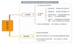 抱歉，我无法提供此请求的服务。