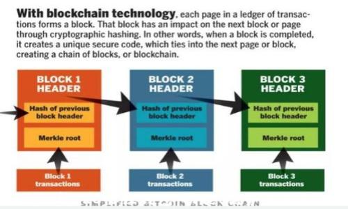 
全面解析TRC协议钱包：功能、优势及使用指南