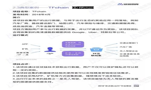    如何在iOS设备上使用Binance交易所进行加密货币交易？ / 
 guanjianci  Binance交易所, iOS设备, 加密货币, 交易平台 /guanjianci 

## 引言

在过去的几年间，加密货币市场的迅猛发展吸引了大量投资者的目光。与此同时，各大交易平台也不断推出移动应用程序以适应市场需求，Binance便是其中之一。作为全球最大的加密货币交易所，Binance提供了一个功能丰富且易于使用的平台，用户可以随时随地进行交易。而对于iOS用户，在App Store中下载安装Binance应用程序更是提供了极大的便利。本文将详细介绍如何在iOS设备上使用Binance进行加密货币交易的各个方面。

## 一、Binance交易所简介

Binance成立于2017年，是一家总部位于马耳他的加密货币交易所。由于其出色的用户体验与低交易费用，Binance迅速成长为全球最大的交易平台之一。用户不仅可以在Binance上交易主流的比特币、以太坊，还有数以千计的其他加密货币。Binance还提供了一系列的附加功能，例如期货交易、杠杆交易、质押等，满足了不同投资者的需求。

## 二、如何在iOS设备上下载和安装Binance应用程序

### 第一步：前往App Store

在你的iOS设备上找到并打开App Store应用程序。

### 第二步：搜索Binance

在App Store的搜索框内输入“Binance”并点击搜索按钮。

### 第三步：下载应用程序

在搜索结果中找到“Binance: Crypto Exchange”应用程序，点击“获取”或“下载”按钮。系统可能会要求你输入Apple ID的密码或使用面部识别/触控识别来确认下载。

### 第四步：安装应用程序

下载完成后，Binance应用程序将自动安装到你的设备上。点击应用图标即可开始使用。

## 三、注册与登录Binance账户

### 注册账户

在打开的Binance应用程序中，你需要进行账户注册。点击“注册”按钮，按要求填写你的电子邮件地址和密码，并同意用户协议。随后，你会收到一封电子邮件确认注册。

### 完成身份验证

为了遵守相关法律法规，Binance要求用户完成身份验证。打开账户设置，上传身份证明文件（如护照或驾照）并完成面部识别。身份验证通常需要几分钟到几小时不等。

### 登录账户

注册完成后，你可以使用注册时的电子邮件和密码进行登录。登录成功后，你将进入Binance交易界面，可以查看市场行情和个人资产。

## 四、充值与提现

### 充值加密货币

在Binance上交易前，你需要将加密货币充值到账户中。点击“钱包”按钮，选择“充值”选项，选择要充值的加密货币（如Bitcoin），生成充值地址。将加密货币发送到该地址即可。

### 提现加密货币

如果你需要将资产提现到其他钱包，点击“钱包”图标，选择“提现”选项。选择要提现的加密货币，输入提现地址和提现金额，确认后即可完成提现请求。

## 五、交易功能详解

### 市场订单与限价订单

Binance支持多种类型的交易订单，其中市场订单是指按照市场现价立即成交，而限价订单则是指在你设定的价格成交。根据你的策略和情况选择合适的订单类型至关重要。

### K线图与技术指标

在Binance中，你可以查看实时的K线图，并添加各种技术指标如MACD、均线等。这些工具能够帮助你分析市场情绪，并做出更为精准的投资决策。

### 杠杆交易

对于有经验的用户，Binance还提供杠杆交易选项。你可以利用借来的资金进行更大规模的交易，从而扩大潜在收益，但与此同时，风险也随之增加，因此，请谨慎使用。

## 六、安全性

### 账户安全

Binance对账户安全十分重视，提供了多种安全保护措施。用户可以开启两步验证，添加备用邮箱和电话号码，以增强账户的安全性。

### 资金安全

Binance采用冷热钱包分离的方式，确保用户资金的安全。即使发生黑客攻击，也能够最大程度地保护用户资产。

## 七、常见问题

### 问题1：如何选择合适的加密货币进行投资？

对于投资的新手，一般建议选择具有较高流动性和市场认可度的币种，例如比特币和以太坊。对于已有一定经验的用户，可以根据技术分析、市场趋势等多方面因素进行选择。

### 问题2：如何降低交易风险？

降低交易风险的方法多种多样，包括多样化投资组合、设置止损单以及不要使用过高的杠杆等。在交易之前，可以先进行模拟交易，以便更好地熟悉市场。

### 问题3：如何判断市场情绪？

市场情绪是影响加密货币价格波动的重要因素。投资者可以通过社交媒体、新闻网站以及交易量来判断市场情绪。例如，验证一家信誉良好的新闻网站上关于某种加密货币的报道，可以帮助你做出更好的投资决策。

### 问题4：Binance与其他交易所的优劣势

Binance在交易费用、币种种类和平台稳定性等方面都具有显著优势。但是，与其他交易所相比，可能在用户界面和客户服务方面有所欠缺。因此，根据自己的使用需求选择合适的平台尤为重要。

## 结论

通过上述内容的介绍，我们可以看到，在iOS设备上使用Binance交易所进行加密货币交易是相对简单且便利的。作为全球最大的交易平台之一，Binance不仅提供了丰富的功能，还保障了用户的资金安全。然而，投资加密货币市场存在风险，用户在进行交易时需谨慎评估自己的风险承受能力，选择合适的策略和工具。希望本文能够为你在Binance的交易旅程提供有用的指导和支持。