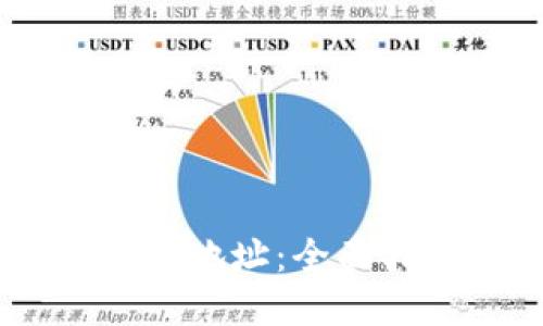 如何查询USDT的地址：全面指南与实用技巧