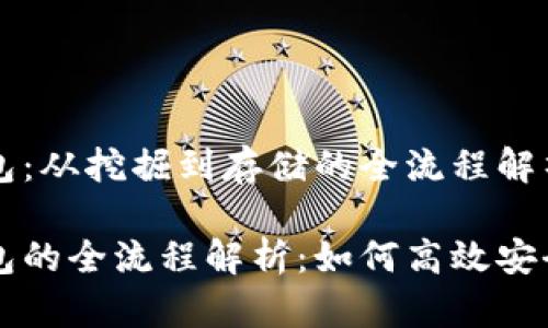 挖矿到货币钱包：从挖掘到存储的全流程解析

挖矿到货币钱包的全流程解析：如何高效安全存储数字货币