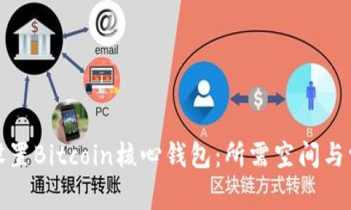 如何下载和设置Bitcoin核心钱包：所需空间与常见问题解答