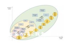 全面解析阿朵ARDR钱包下载及使用攻略