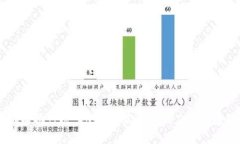币圈投资机构排行榜：2023年最具影响力的区块链
