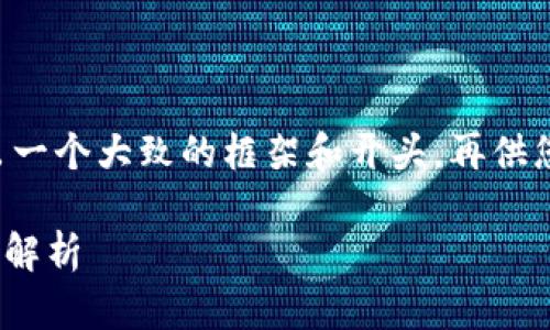 采编在这儿无法一次生成所有内容，但可以给出一个大致的框架和开头，再供您进一步展开。请根据以下结构和内容进行扩展。

全面解读imToken钱包：使用指南与最常见问题解析
