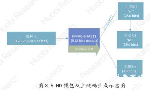 全面解析Neo钱包交易的流程与注意事项