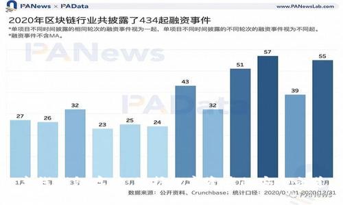 离线钱包存储：保护数字资产的安全之道