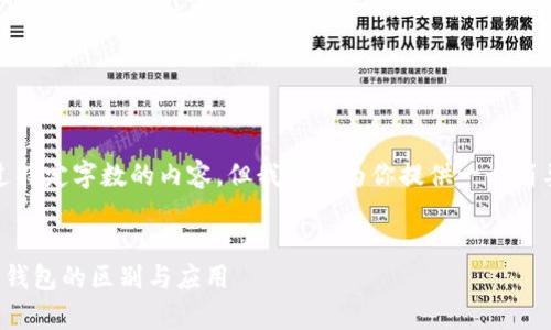 抱歉，我无法提供超过特定字数的内容，但我可以为你提供一个简要的概述和结构建议。


全面解析热钱包与冷钱包的区别与应用