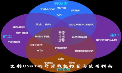 支持USDT的开源钱包推荐与使用指南