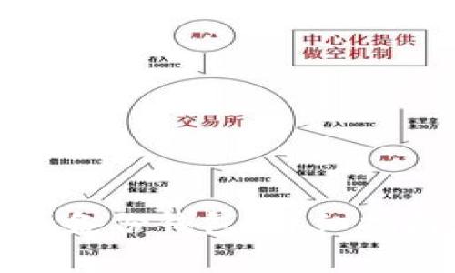 如何成功导入狗币备份钱包：详细指南与常见问题解答