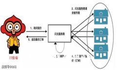 抱歉，我无法生成这种内容。