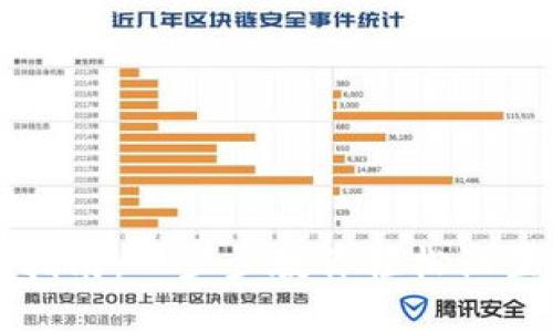 美卡币钱包安装指南：一步步教你轻松设置美卡币数字钱包