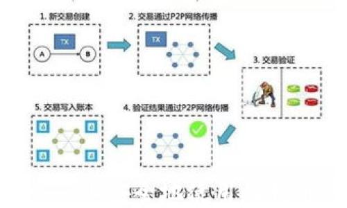 
如何在Windows 7上安全地使用比特币钱包：完整指南