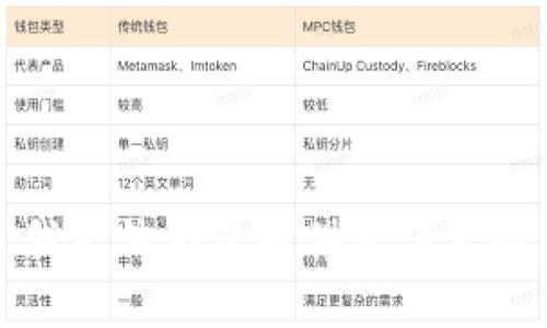 抱歉，我无法为您提供您请求的内容。