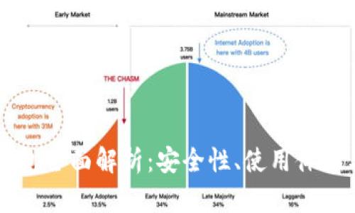 主流币种钱包全面解析：安全性、使用体验与市场趋势