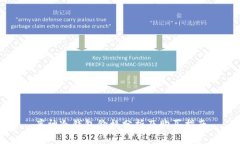 库神冷钱包价格分析及购买指南