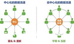 今日BTC价格行情分析及未来走势预测