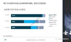 如何识别和避免假比特币钱包：全面指南