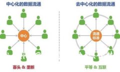 深入了解Tokenim网页钱包：功能、优势与使用技巧