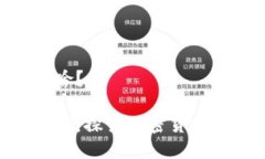tokenim官网是啥？Tokenim官网详解：探索加密货币与