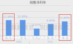 如何找回波宝钱包密码的方法及注意事项