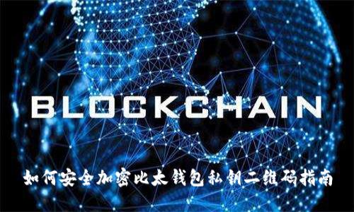 如何安全加密比太钱包私钥二维码指南