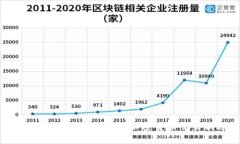 CoinCool平台：全面解析加密货币交易新选择