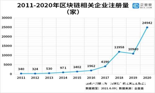 CoinCool平台：全面解析加密货币交易新选择