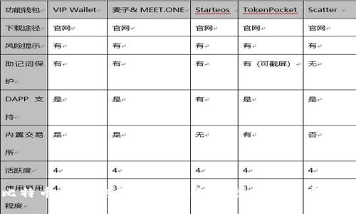 比特币钱包安全种子：如何保护你的数字资产
