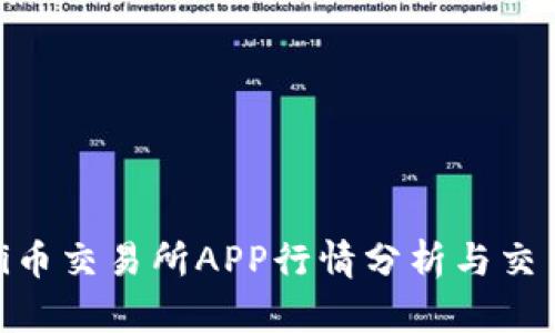 最新Pi币交易所APP行情分析与交易指南