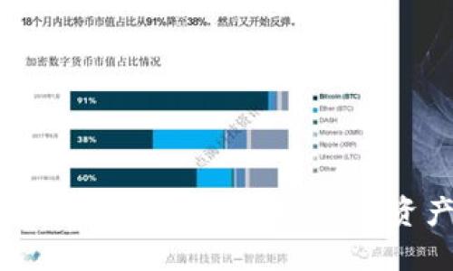 小狐狸钱包提币教程：轻松提现Core资产的完整指南