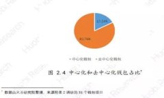比太钱包：支持的数字货币种类及其优势分析