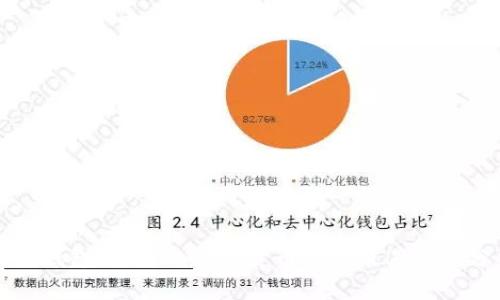 比太钱包：支持的数字货币种类及其优势分析