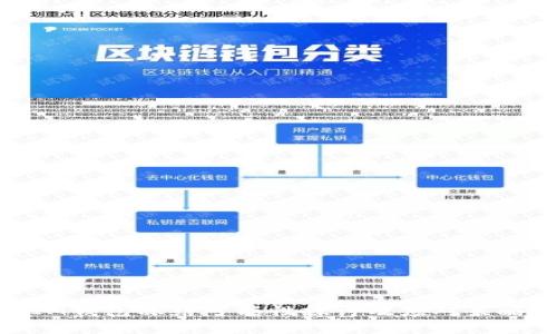 IM钱包冻结可能性探讨及应对策略