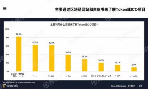 如何安全管理以太坊钱包：全面指南