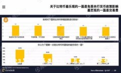 2023年五行币最新动态与发展前景分析