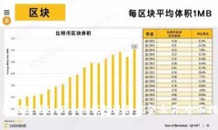 : 如何使用imToken钱包进行现金交易：全面指南