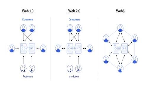 全面解读比特币钱包的使用过程与安全性