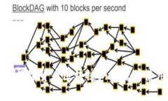 全面掌握数字货币区块链浏览器的使用与功能