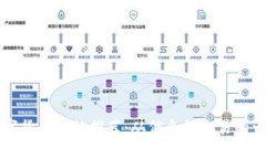 最全的数字货币网站推荐：从信息到交易的一站