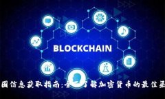 币圈信息获取指南：全面了解加密货币的最佳渠
