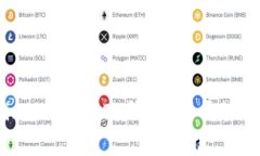 如何在Tokenim上注册EOS钱包？所需的ETH和步骤详解