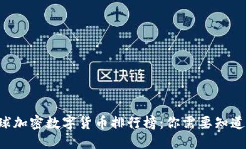 2023年全球加密数字货币排行榜：你需要知道的十大币种